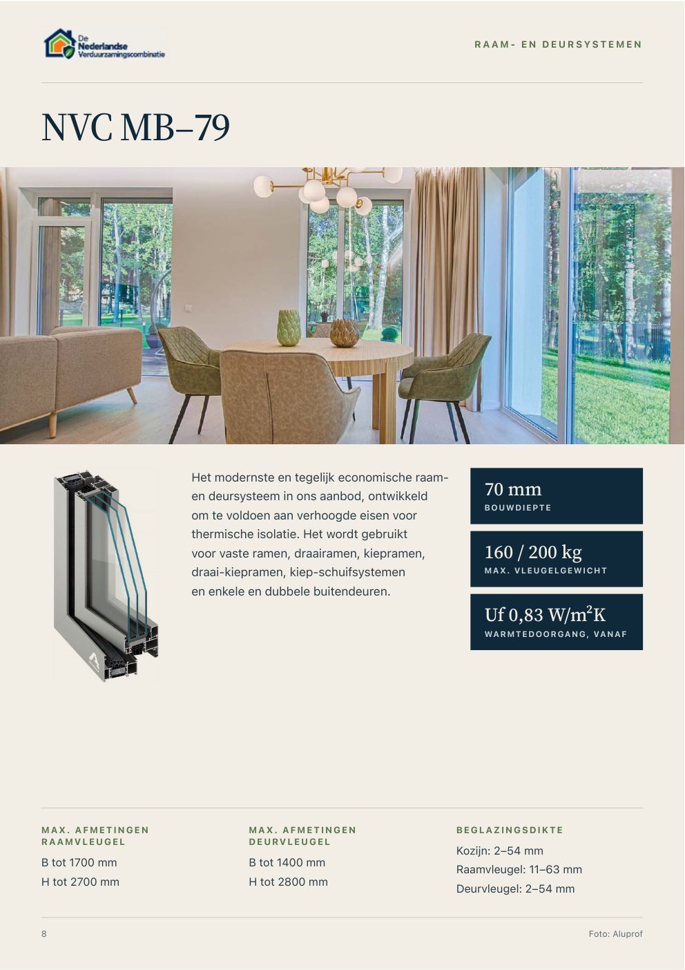 Aluminiumcatalogus - pagina 8 van 28